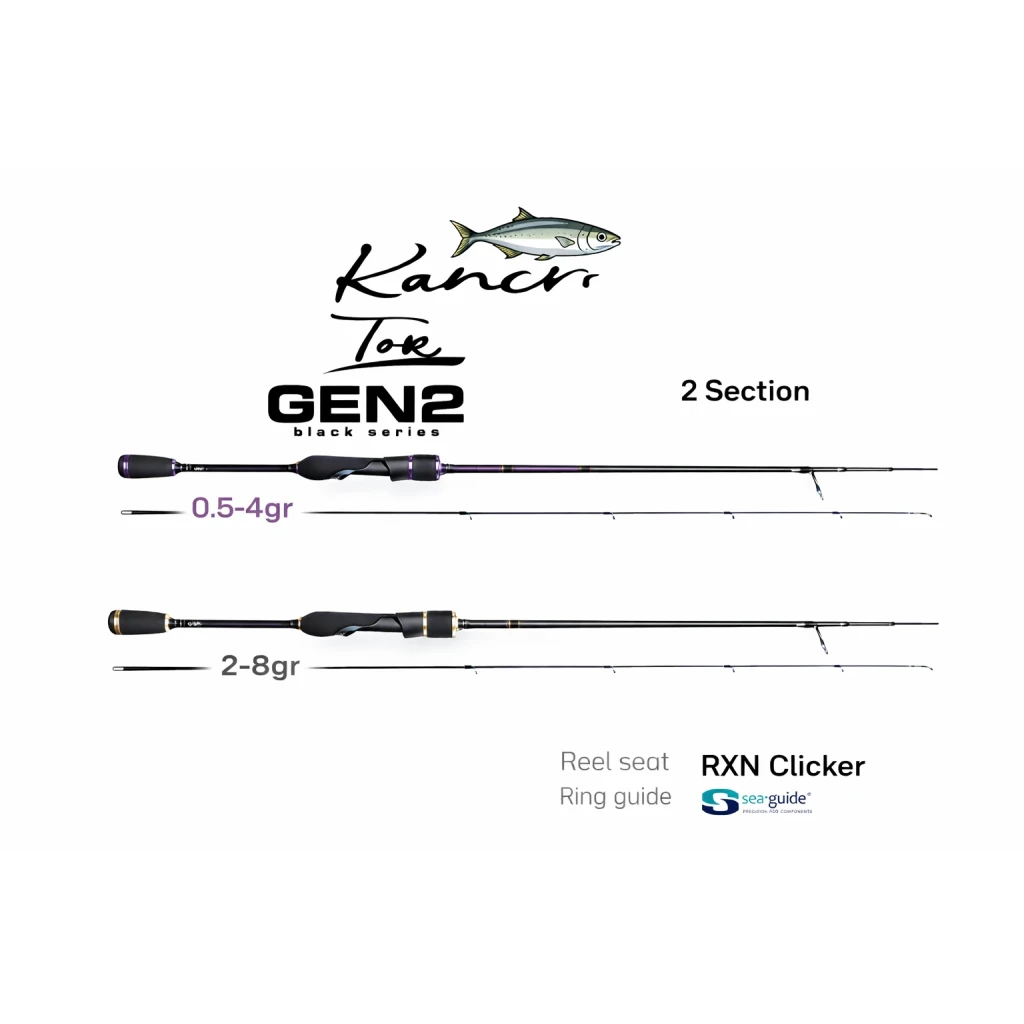 RELIX KANCRA TOR GEN 2 / 1.52m (2–8gr)