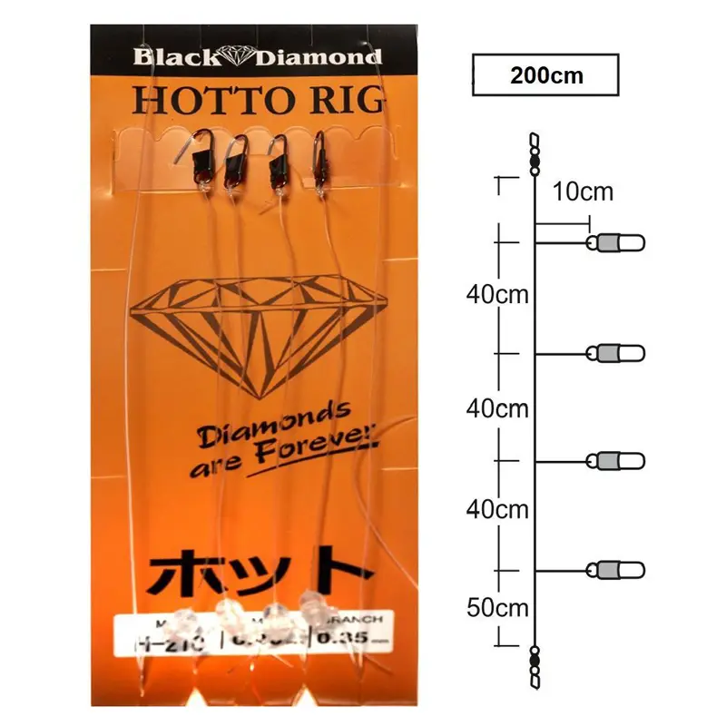 ΑΡΜΑΤΩΣΙΑ ΓΙΑ ΚΑΛΑΜΑΡΙΕΡΕΣ  Black Diamond Hotto Rig H-210