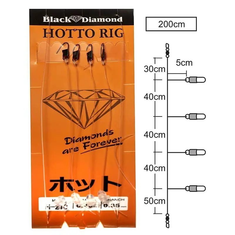 ΑΡΜΑΤΩΣΙΑ ΓΙΑ ΚΑΛΑΜΑΡΙΕΡΕΣ  Black Diamond Hotto Rig H-205